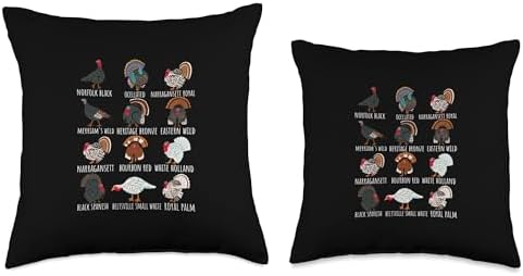 Different Type of Turkey Bird Breeds for Thanksgiving Lovers Throw Pillow - Image 3