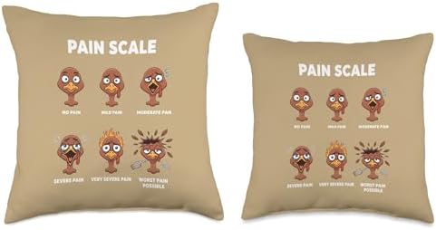 Funny Turkey Pain Scale, Thanksgiving Day Humor for Friends Throw Pillow - Image 3