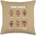 Funny Turkey Pain Scale, Thanksgiving Day Humor for Friends Throw Pillow by Unknown