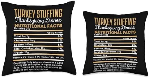 Turkey Stuffing Shopp Turkey Stuffing Thanksgiving Nutrition Facts Favorite Food Throw Pillow, 18x18, Multicolor - Image 3