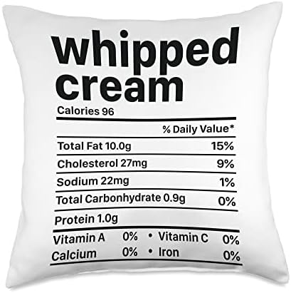 Thanksgiving Whipped Cream Calories Menu Throw Pillow by Unknown