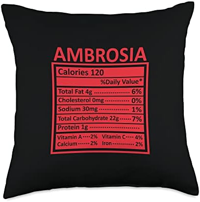 Thanksgiving Christmas Funny Ambrosia Nutrition Facts Throw Pillow by Unknown