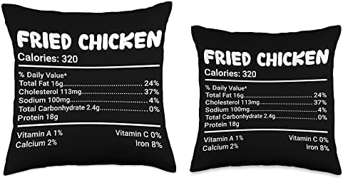 Thanksgiving Fried Chicken Calories Menu Throw Pillow - Image 3