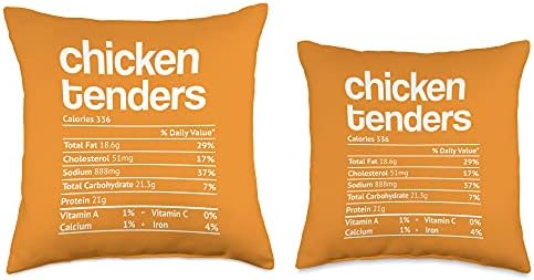 Chicken Tenders Nutrition Fact Funny Thanksgiving Christmas Throw Pillow - Image 3