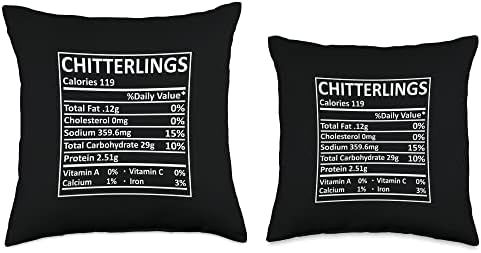 Thanksgiving Christmas Chitterlings Nutritional Facts Labels Throw Pillow - Image 3