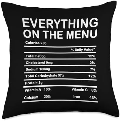 Everything On The Menu Nutrition Facts Funny Thanksgiving Throw Pillow by Unknown
