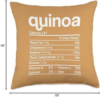 Quinoa Nutrition Fact Funny Thanksgiving Christmas Throw Pillow - Image 4