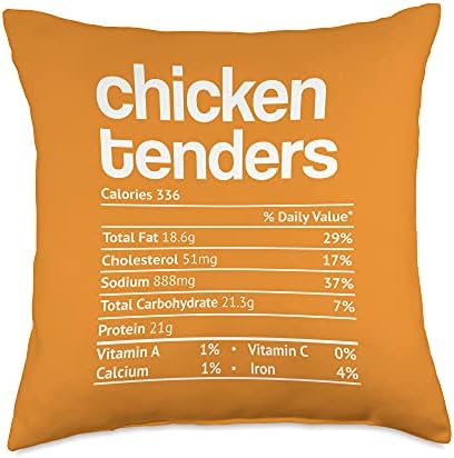 Chicken Tenders Nutrition Fact Funny Thanksgiving Christmas Throw Pillow by Unknown