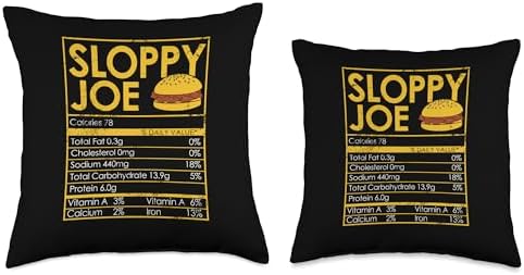Turkey Meat Pilgrim Costume Thanksgiving Shirt Sloppy Joe Funny Thanksgiving Dinner Food Nutrition Facts Throw Pillow, 18x18, Multicolor - Image 3
