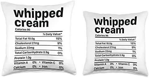 Thanksgiving Whipped Cream Calories Menu Throw Pillow - Image 3