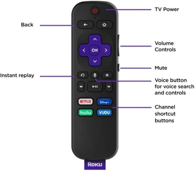 Roku Streaming Stick+ | HD/4K/HDR Streaming Device with Long-range Wireless and Voice Remote with TV Controls (Renewed)