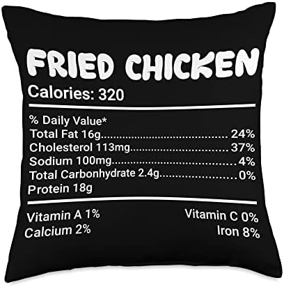 Thanksgiving Fried Chicken Calories Menu Throw Pillow by Unknown