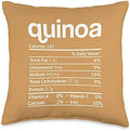 Quinoa Nutrition Fact Funny Thanksgiving Christmas Throw Pillow by Unknown