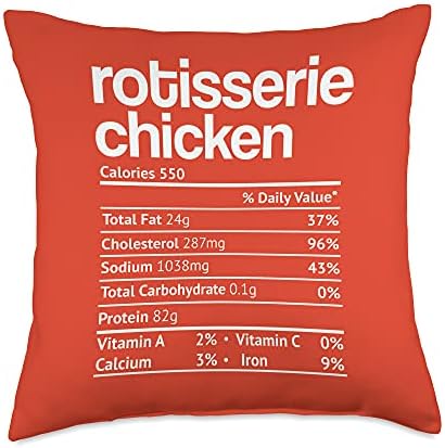 Rotisserie Chicken Nutrition Fact Thanksgiving Christmas Throw Pillow by Unknown
