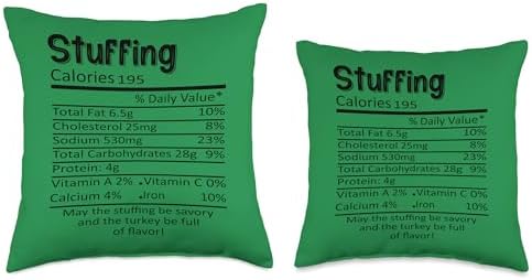 Thanksgiving Christmas Stuffing Nutritional Facts Throw Pillow - Image 3