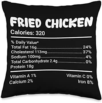 Thanksgiving Fried Chicken Calories Menu Throw Pillow by Unknown