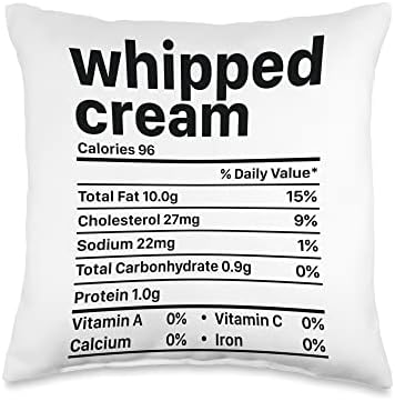 Thanksgiving Whipped Cream Calories Menu Throw Pillow by Unknown