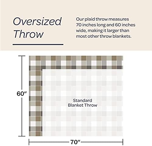 Lavish Home Soft Throw Blanket, Gray/Tan Plaid, 60” x 70” - Image 2