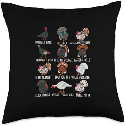 Different Type of Turkey Bird Breeds for Thanksgiving Lovers Throw Pillow by Unknown