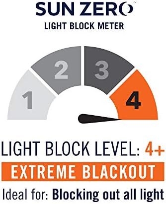 Sun Zero Oslo Theater Grade Extreme Total Blackout Rod Pocket Curtain Panel, 52" x 84", Navy Blue