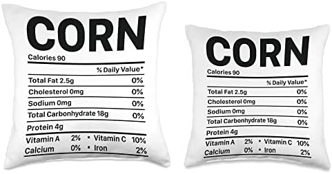 Thanksgiving Corn Calories Menu Thankful Throw Pillow - Image 3