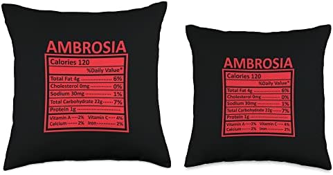 Thanksgiving Christmas Funny Ambrosia Nutrition Facts Throw Pillow - Image 3