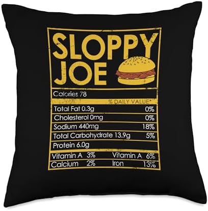 Turkey Meat Pilgrim Costume Thanksgiving Shirt Sloppy Joe Funny Thanksgiving Dinner Food Nutrition Facts Throw Pillow, 18x18, Multicolor by Unknown