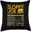 Turkey Meat Pilgrim Costume Thanksgiving Shirt Sloppy Joe Funny Thanksgiving Dinner Food Nutrition Facts Throw Pillow, 18x18, Multicolor by Unknown