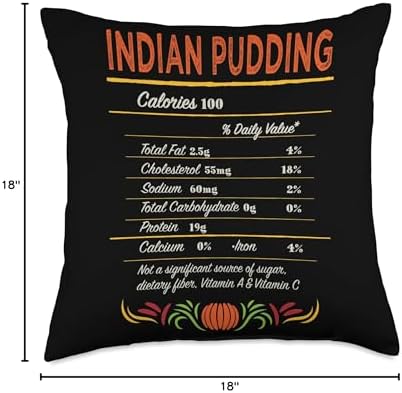 Witty Turkey Day Indian Mush Food Dinner Party Indian Pudding Nutrition Facts Funny Thanksgiving Humor Throw Pillow, 18x18, Multicolor - Image 4