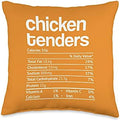 Chicken Tenders Nutrition Fact Funny Thanksgiving Christmas Throw Pillow by Unknown