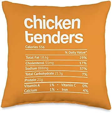 Chicken Tenders Nutrition Fact Funny Thanksgiving Christmas Throw Pillow by Unknown