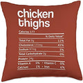 Chicken Thighs Nutrition Fact Funny Thanksgiving Christmas Throw Pillow by Unknown