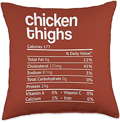 Chicken Thighs Nutrition Fact Funny Thanksgiving Christmas Throw Pillow by Unknown