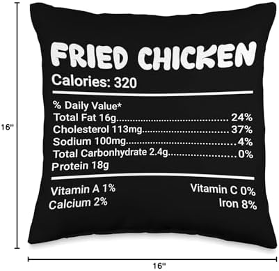 Thanksgiving Fried Chicken Calories Menu Throw Pillow - Image 4