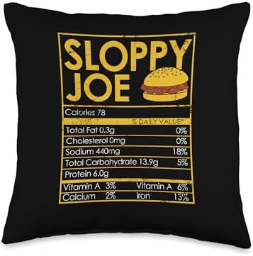 Turkey Meat Pilgrim Costume Thanksgiving Shirt Sloppy Joe Funny Thanksgiving Dinner Food Nutrition Facts Throw Pillow, 16x16, Multicolor by Unknown