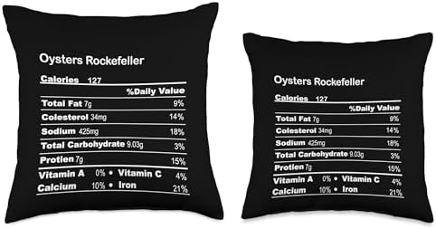 Family Matching Thanksgiving Tee for Family Funny Oysters Rockefeller Thanksgiving Nutritional Fact Throw Pillow, 16x16, Multicolor - Image 3
