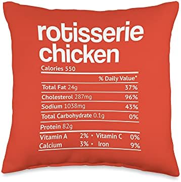 Rotisserie Chicken Nutrition Fact Thanksgiving Christmas Throw Pillow by Unknown