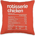 Rotisserie Chicken Nutrition Fact Thanksgiving Christmas Throw Pillow by Unknown