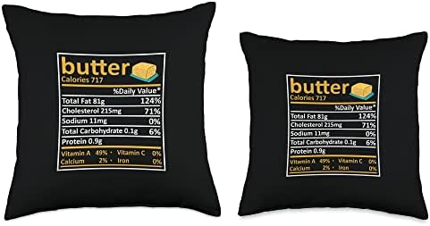 Butter Nutrition Food Facts Funny Thanksgiving Costume Throw Pillow - Image 3
