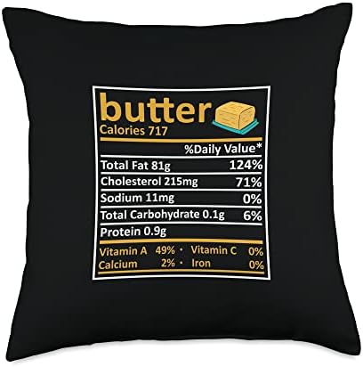 Butter Nutrition Food Facts Funny Thanksgiving Costume Throw Pillow by Unknown