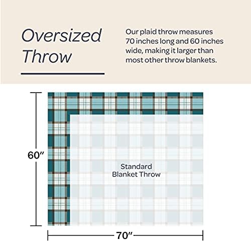 Lavish Home Soft Throw Blanket, Teal/Brown Plaid, 60” x 70” - Image 2