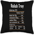 nutrition facts for thanksgiving lovers Relish Tray Nutrition Facts for Thanksgiving Christmas Food Throw Pillow, 16x16, Multicolor by Unknown