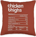Chicken Thighs Nutrition Fact Funny Thanksgiving Christmas Throw Pillow by Unknown