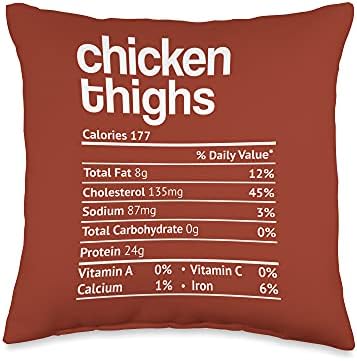 Chicken Thighs Nutrition Fact Funny Thanksgiving Christmas Throw Pillow by Unknown