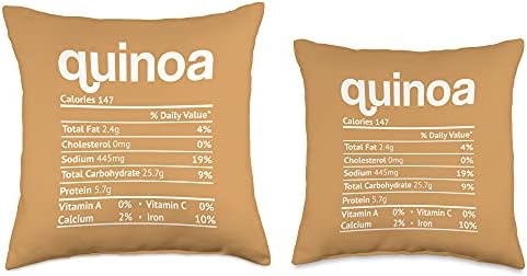 Quinoa Nutrition Fact Funny Thanksgiving Christmas Throw Pillow - Image 3