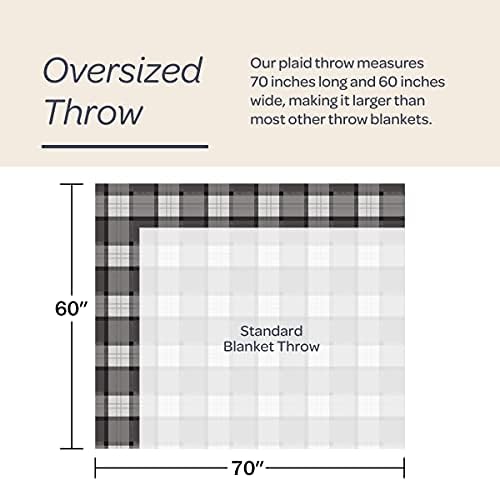 Lavish Home Oversized Throw Blanket for Couch, Gray/White Plaid, 60” x 70” - Image 2