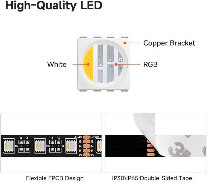 BTF-LIGHTING RGBW LED Strip Lights,UL Listed,5050 4 Colors in 1 RGB + 2700K-3000K Warm White,24V DC,16.4ft/5m 60LEDs/m 12mm Black PCB, IP30 for Home Decoration(No Adapter or Controller)