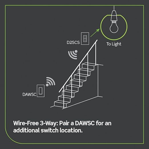 Leviton Decora Smart Controller Switch, Wi-Fi 2nd Gen, Neutral Wire Required, Works with My Leviton, Alexa, Google Assistant, Apple Home/Siri, & Wired or Wire-Free 3-Way, D2SCS-1RW, White (Pack of 2)