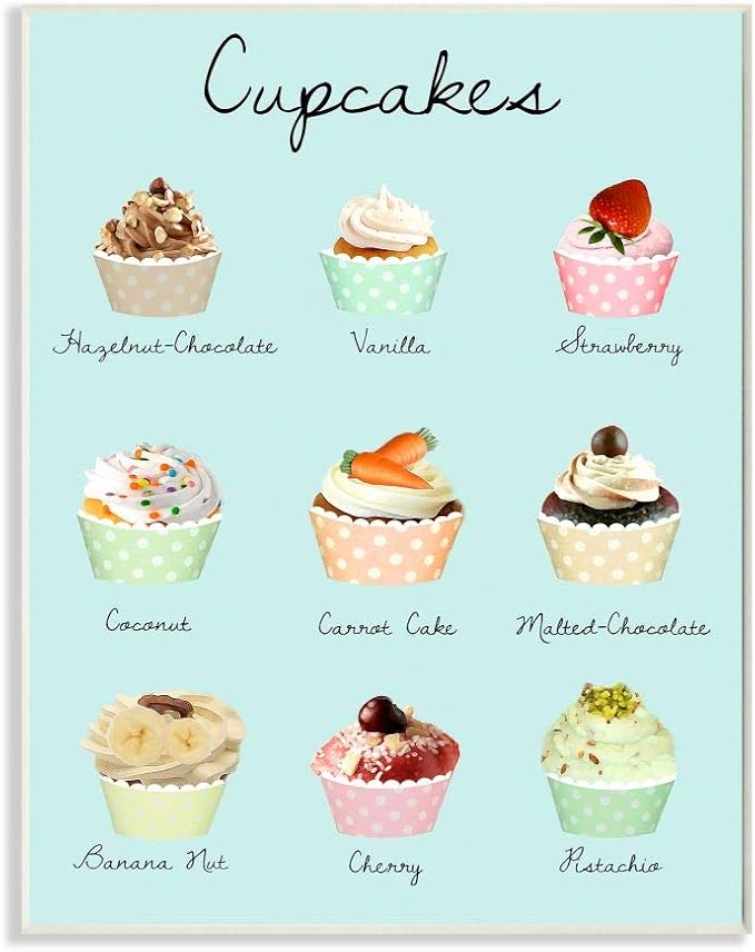 Stupell Home Décor Cupcakes Textual Kitchen Wall Plaque, 10 x 0.5 x 15, Proudly Made in USA