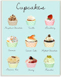 Stupell Home Décor Cupcakes Textual Kitchen Wall Plaque, 10 x 0.5 x 15, Proudly Made in USA